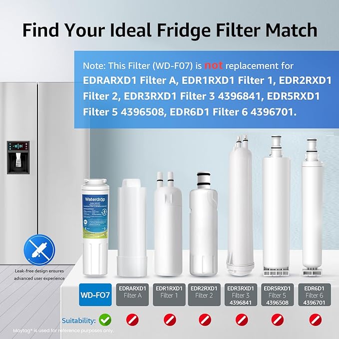 Waterdrop EDR4RXD1 Refrigerator Water Filter, Replacement - Image 2