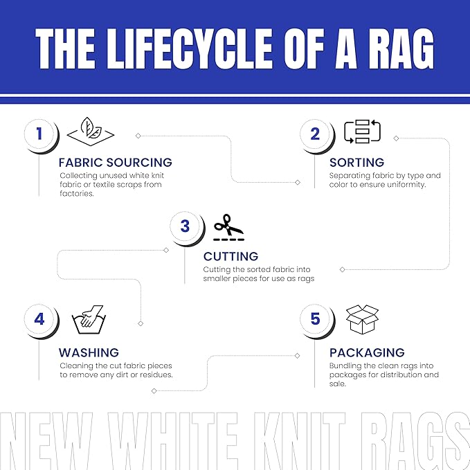 Premium White T-Shirt Cleaning Rags – White Cotton Rag - Image 8