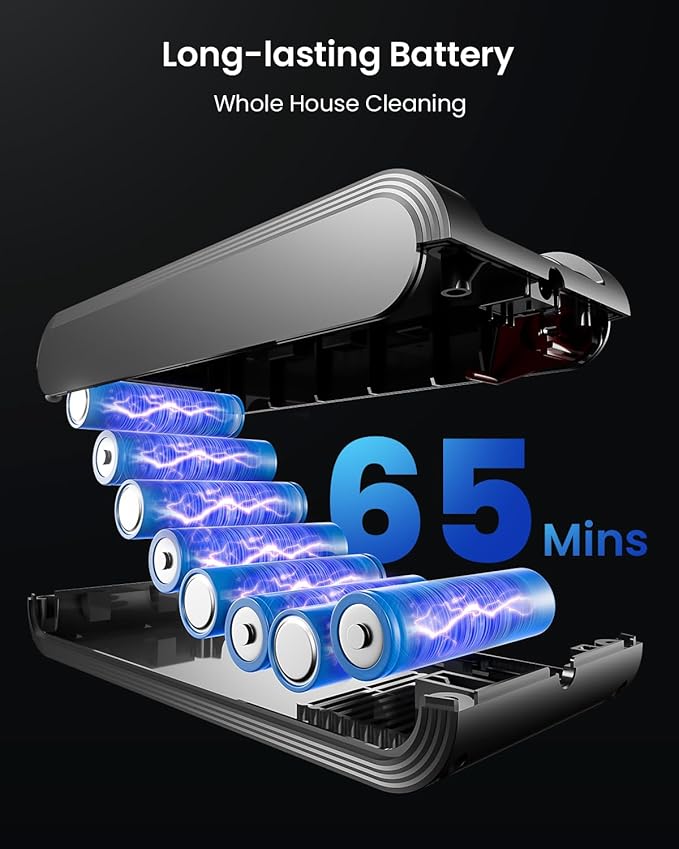 Cordless Vacuum Cleaner, 48KPa 580W 65Mins Vacuum Cleaner - Image 3