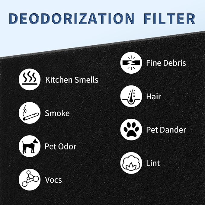 HRF-A300 Pre Filter A Replacement - Image 8