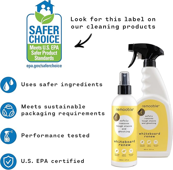 Remooble Dry Erase Whiteboard Cleaner Spray & Microfiber Cleaning Cloth - Image 8