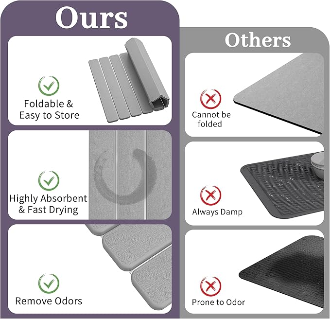 Large Stone Dish Drying Mats for Kitchen Counter – Foldable Quick Dry Stone Mat - Image 7