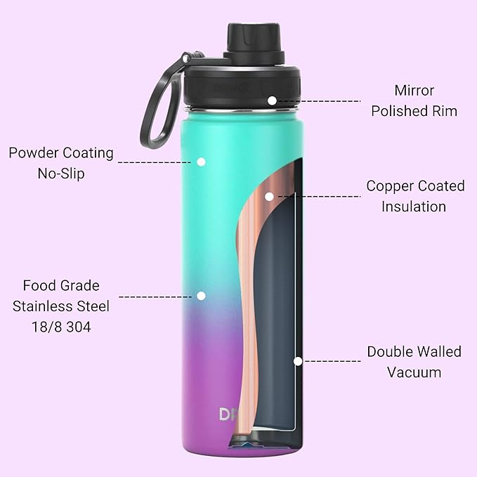 DRINCO Stainless Steel Water Bottle Spout Lid Vacuum Insulated Double Wall - Image 5