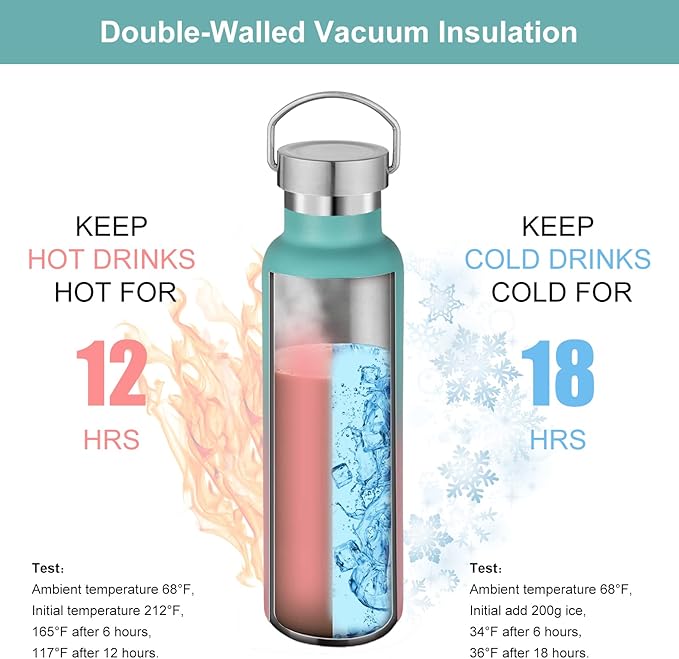 Neihepal Gradient Stainless Steel Water Bottles, 20 Ounce Vacuum Insulated - Image 2