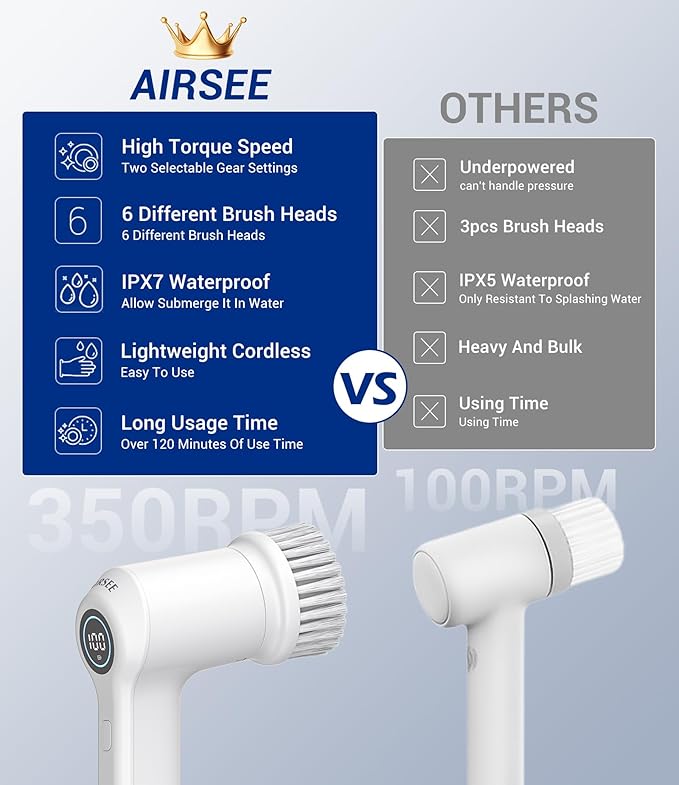 AIRSEE Cordless Electric Spin Scrubber, Handheld Power Shower Cleaner Brush - Image 4