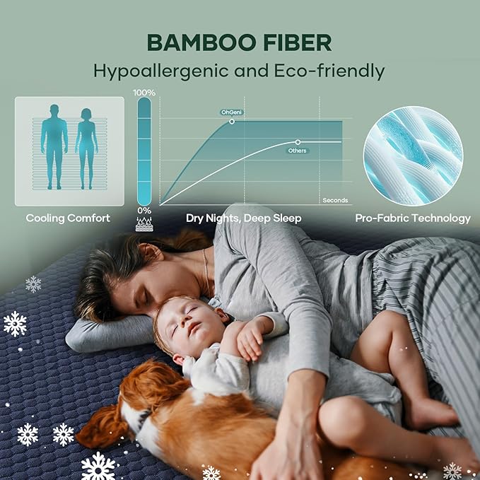 OhGeni 100% Waterproof Mattress Protector, Full Size Mattress Pad, Fits 6"-20" - Image 5