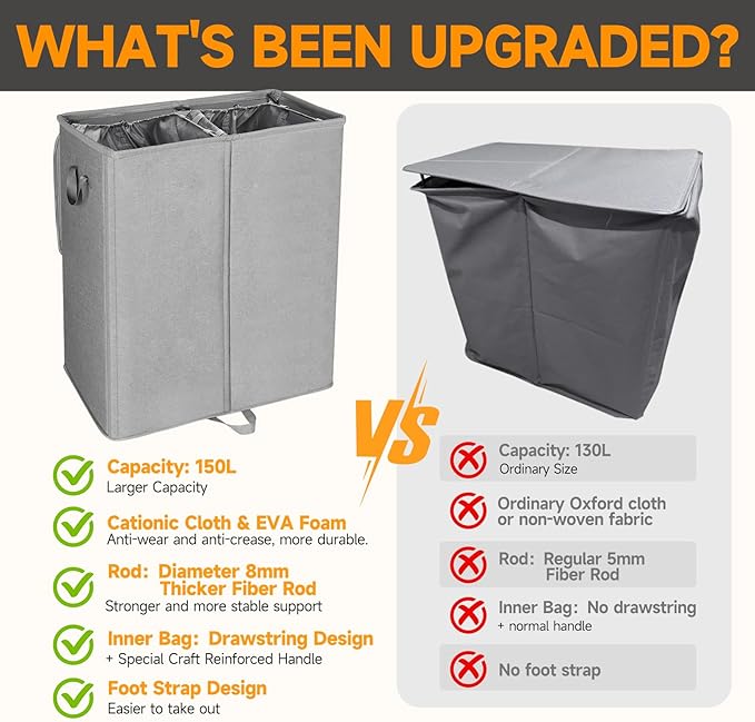 150L Double Laundry Hamper - Image 4