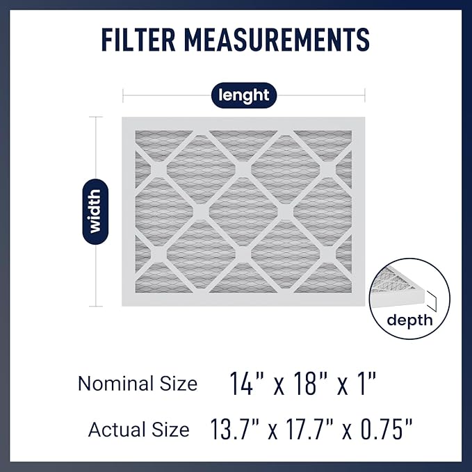 14x18x1 MERV 13 Air Filters, Actual Size: 13.7" x 17.7" x 0.75", Pleated Design - Image 2