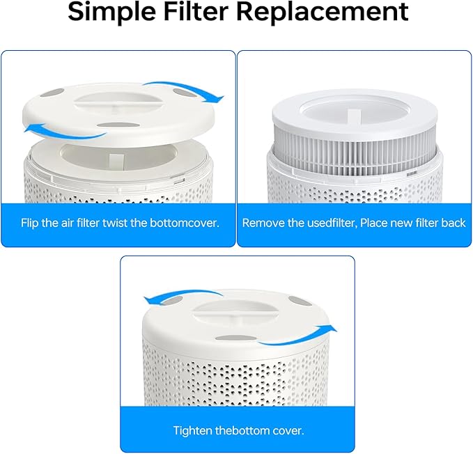 A2001 replacement filter, 3-in-1 True air purifier A2001 replacement part - Image 5
