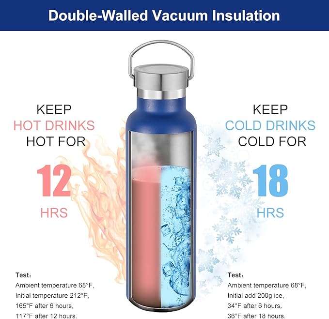Neihepal Navy Stainless Steel Water Bottles, 20 Ounce Vacuum Insulated Double - Image 2