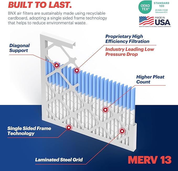 BNX TruFilter 16x25x2 Air Filter MERV 13 - Image 4