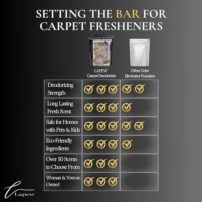 Vanilla Cream Carpet Freshener Powder Refill 36 oz | Powerful Odor Eliminator - Image 7
