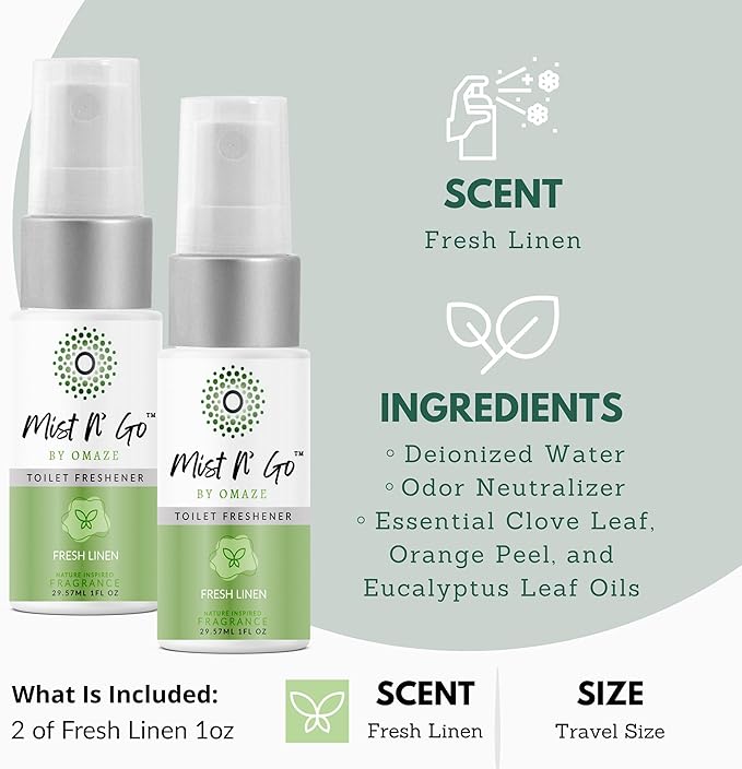 Mist N' Go by Omaze Travel Bathroom Spray - Image 2