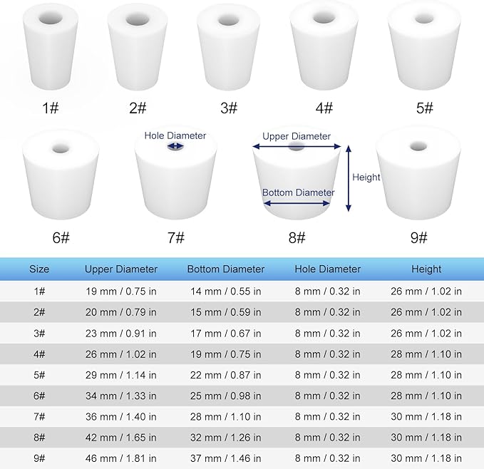 Labasics 5-Pack 6# Single-Hole Silicone Stoppers, Durable and Reusable Silicone - Image 2