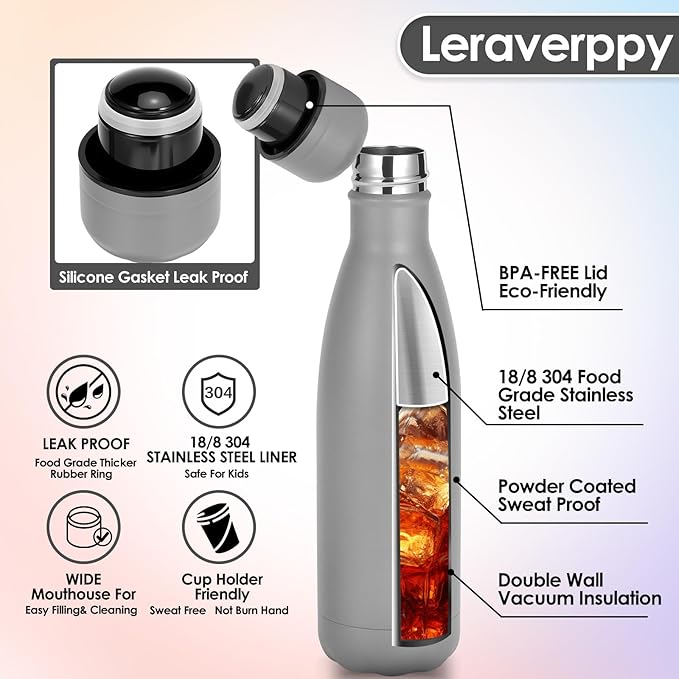 17oz Cola-Bottle Shaped Stainless Steel Leak-proof Water Bottle, Double Wall - Image 4