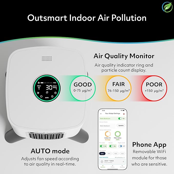 Air Oasis iAdaptAir 2.0 H13 HEPA Filter Air Purifier Reduces 99% of Viruses - Image 9