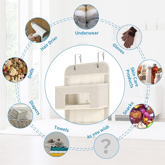 MAX Houser 4-Shelf Over The Door Hanging Organizer - Image 8