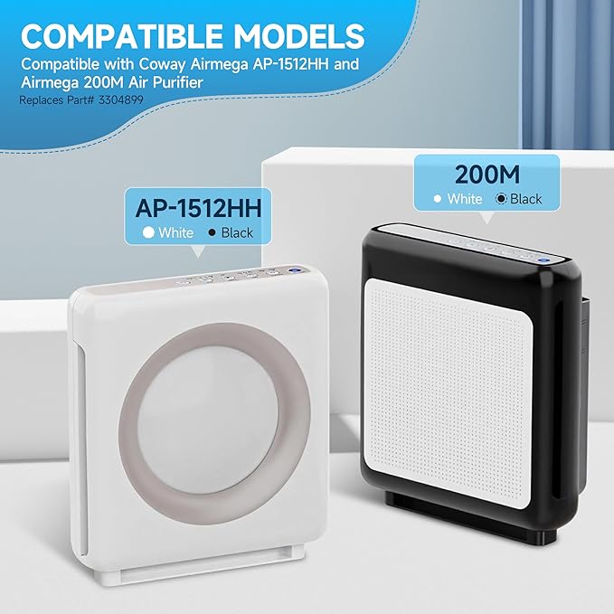 AP-1512HH Replacement Filter Compatible - Image 2