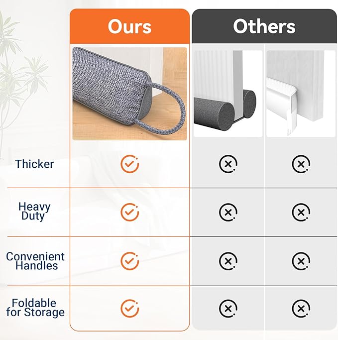 Door Draft Stopper for Bottom of Door, 36’’ Heavy Duty Under Door Draft Blocker - Image 4