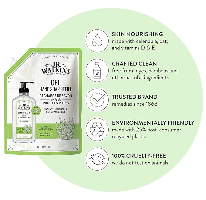 J.R. Watkins Hand Soap Refill, Aloe and Green Tea 34 fl Ounce - Image 3