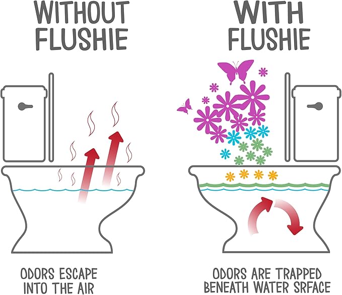 Flushie Pre-Toilet Spray - Image 2