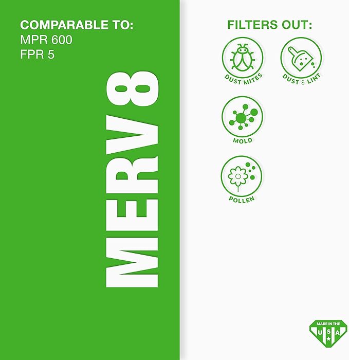 Aerostar 15x20x1 MERV 8-6 Count - Image 3