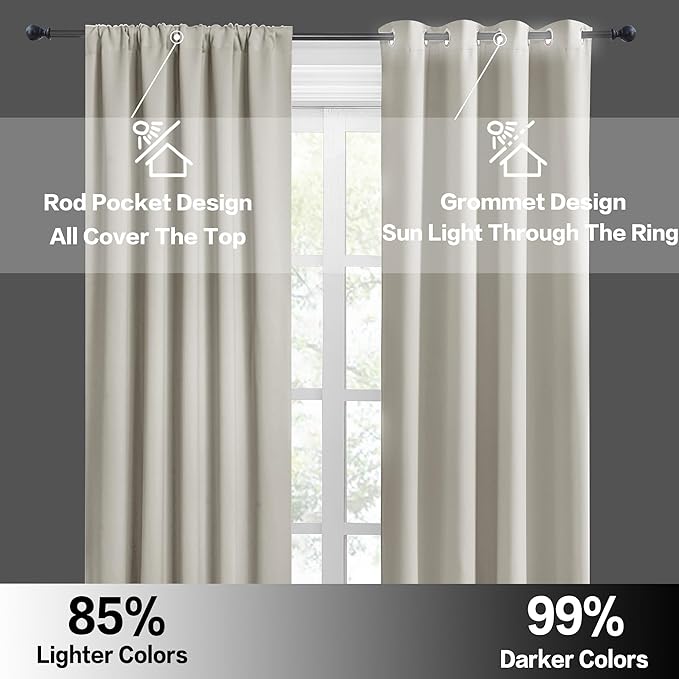 RYB HOME Blackout Curtains for Bedroom, Small Window Shades Thermal Insulating - Image 5