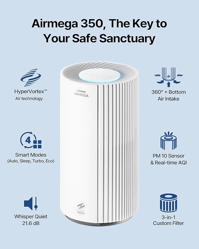 COWAY Air Purifiers for Large Room Whole Home Up to 2, 640 ft², True HEPA - Image 2