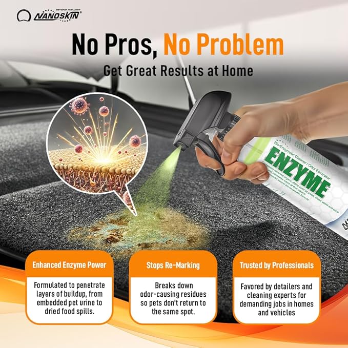 Nanoskin ENZYME Multi-Purpose Cleaner & Odor Eliminator 1 Gallon - Image 6