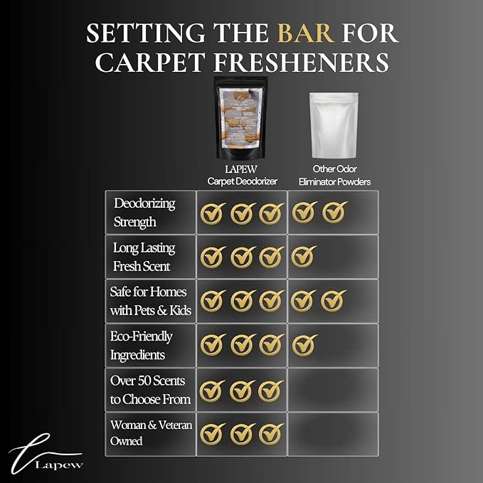 Vanilla Cream Carpet Deodorizer Powder - Image 8