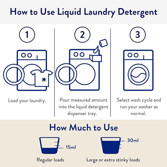 The Clean People Liquid Laundry Detergent - Image 5