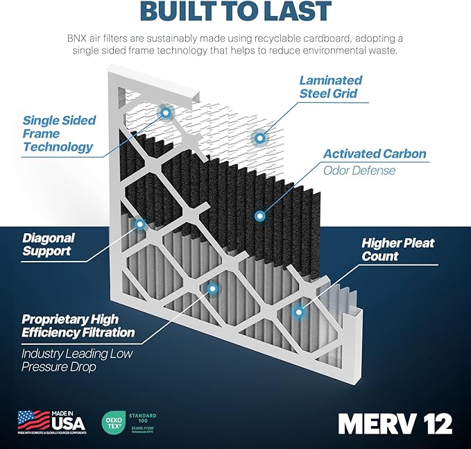 BNX TruFilter 14x14x1 MERV 12 Odor Defense AC Furnace Air Filter - Image 4