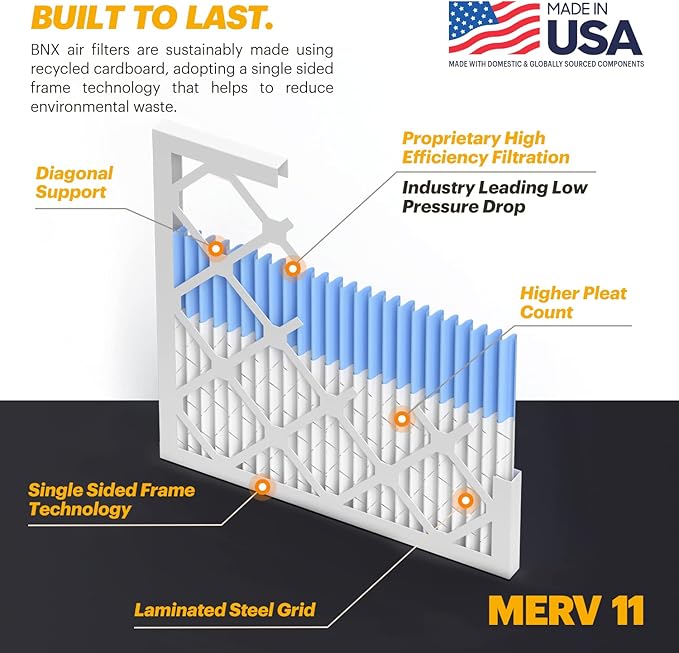 BNX TruFilter 20x23x1 Air Filter MERV 11 - Image 3