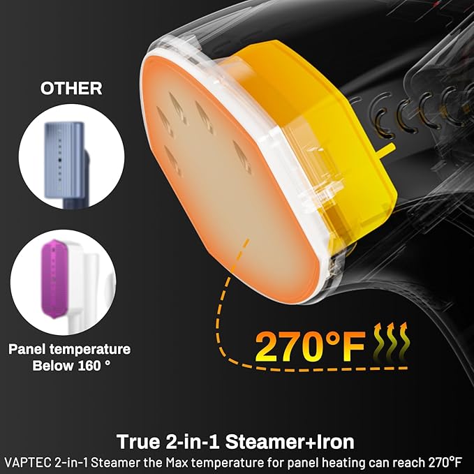 Steamer ＆ Iron 2 in 1 for Clothes, Ceramic Panel, Intelligent Chip Controls - Image 8