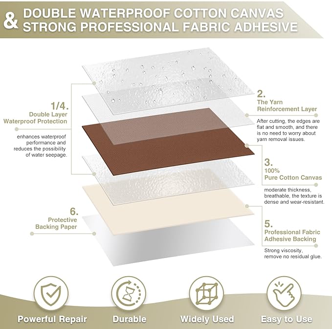 Canvas Repair Tape 4×70 Inch Waterproof Self-Adhesive Fabric Repair Patch - Image 2