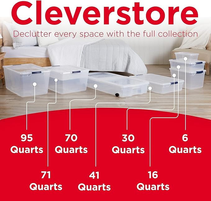 Rubbermaid Cleverstore 74 Qt Clear Storage Bins - Image 6