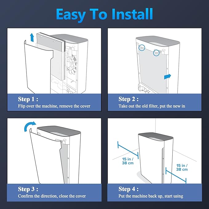 Vital 100 Replacement Filter for LEVOIT Vital 100 Air Purifier, Funmit 3-in-1 - Image 13