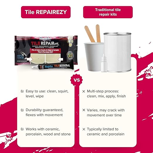 MagicEzy Tile RepairEzy Tile Repair Kit - Image 6