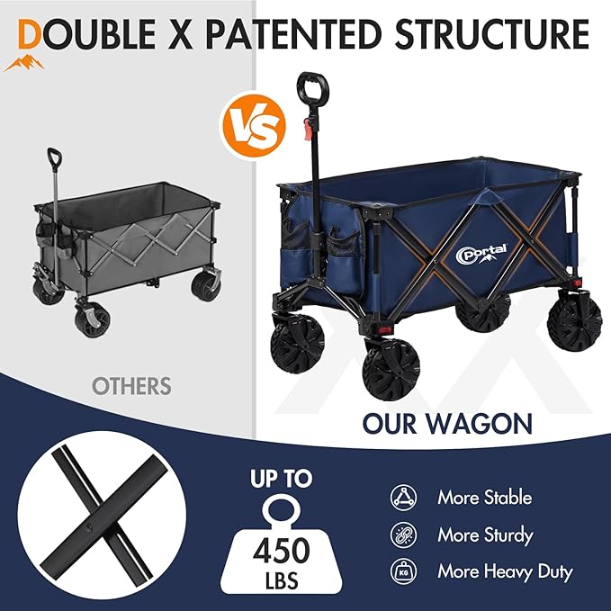 PORTAL Heavy-Duty Folding Wagon Cart, Large Collapsible Utility Wagon - Image 3