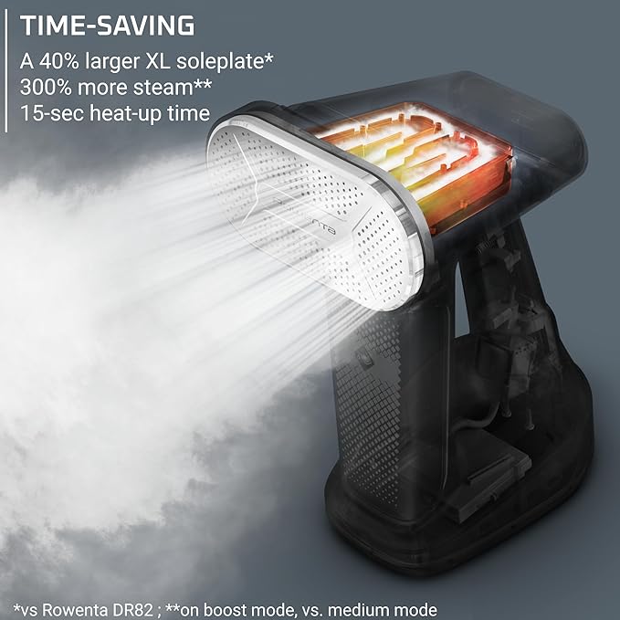 Rowenta Iron Steamer for Clothes, 3in1 Hand Held Steamers, Clothing Steamer - Image 4