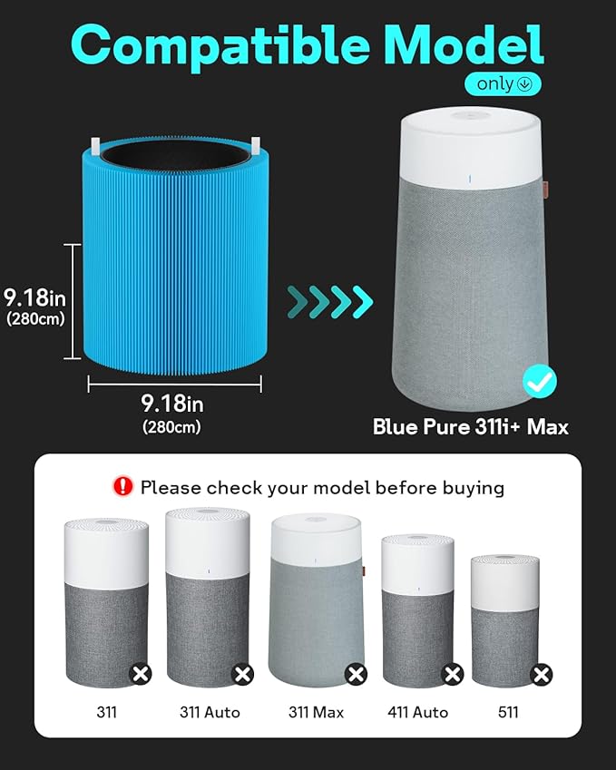 Leemone 2 Pack Blue Pure 311i+ Max AllergenBlock Filter Compatible - Image 2