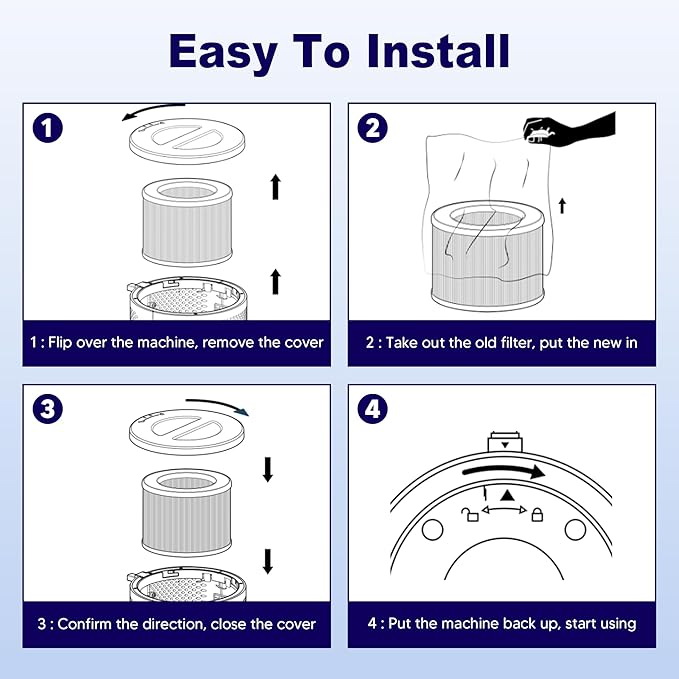 MK01 & MK06 True HEPA Filter Replacement Compatible - Image 12