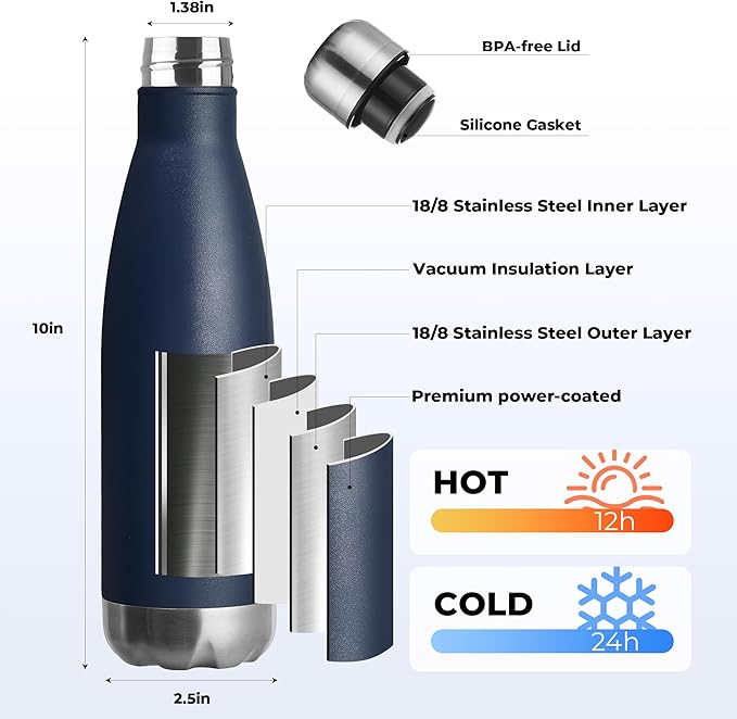 MEWAY 17oz Sport Water Bottle 12 Pack Vacuum Insulated Stainless Steel - Image 2