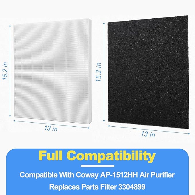 AP-1512HH Air Purifier Replacement Filter Set Compatible - Image 3