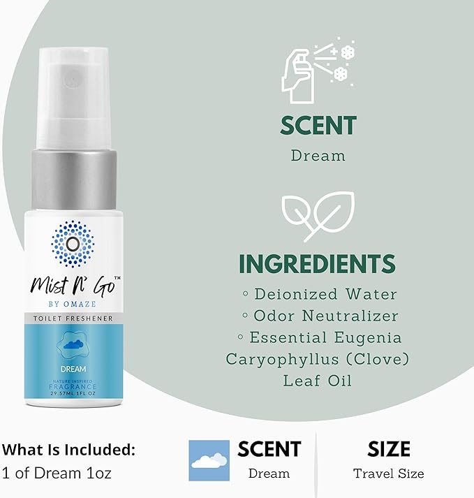 Mist N’ Go by Omaze Travel Bathroom Spray - Image 2