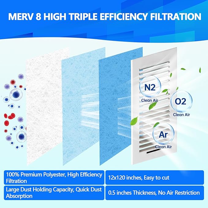 16" x120" Air Vent Filters, Cut to Fit Air Filter, MERV 8 Triple Vent Filter - Image 2