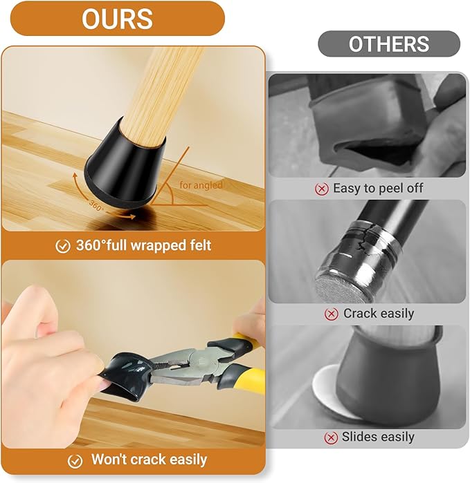 Meldel 24 PCS Silicone Chair Leg Floor Protectors Extra Small Rubber Felt - Image 4