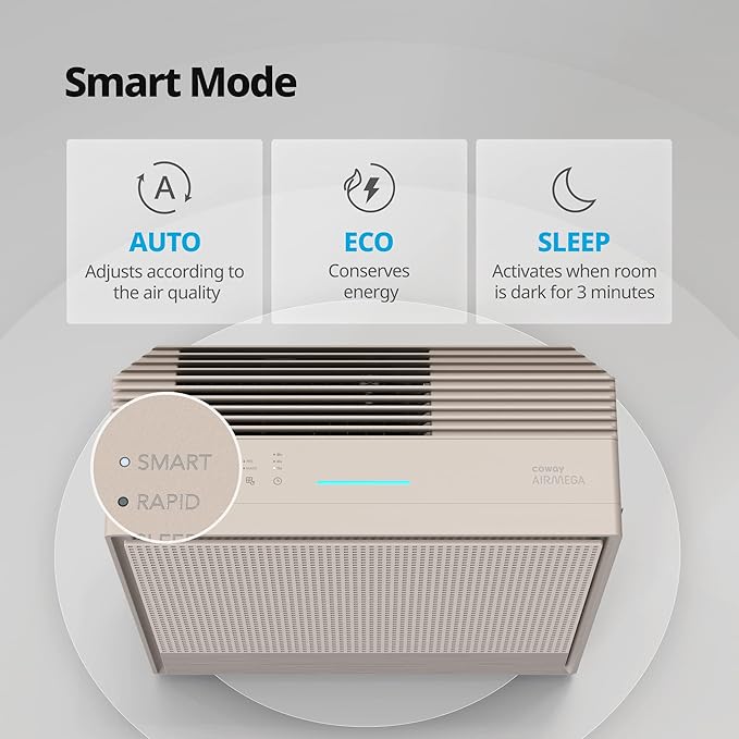 COWAY Air Purifiers for Home Large Room Up to 1, 860 ft², Washable Pre-Filter - Image 7