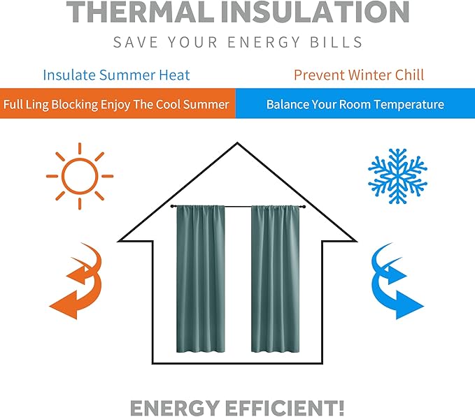 RYB HOME Blackout Curtains for Bedroom, Privecy Thermal Insulating Energy - Image 3