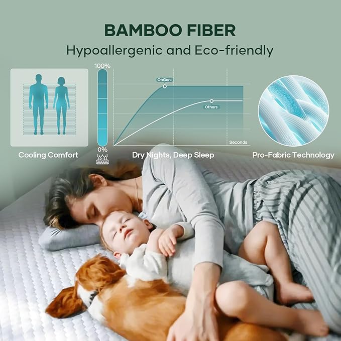 OhGeni 100% Waterproof Mattress Protector, King Size Mattress Pad, Fits 6"-20" - Image 4